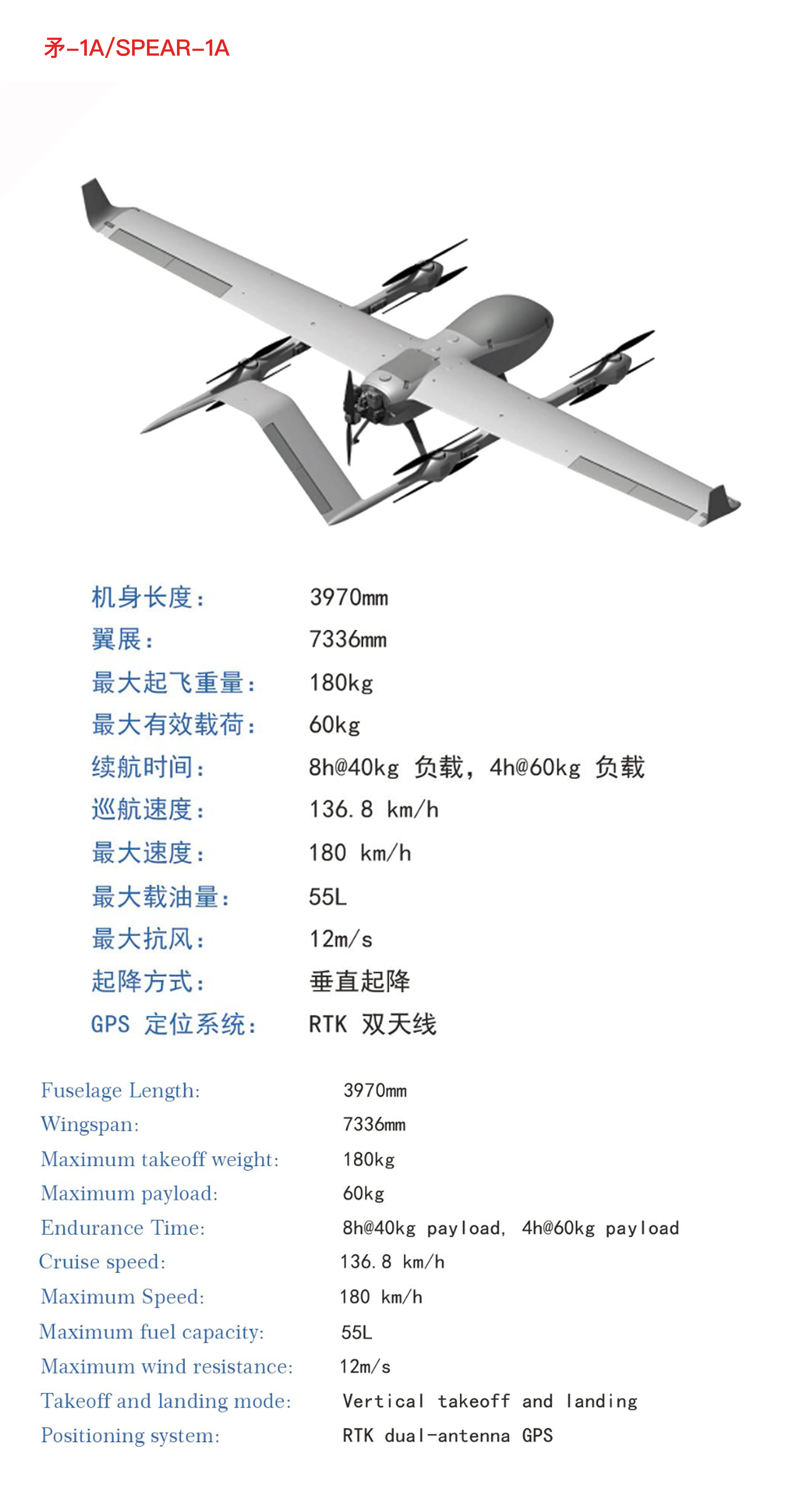 矛-1A