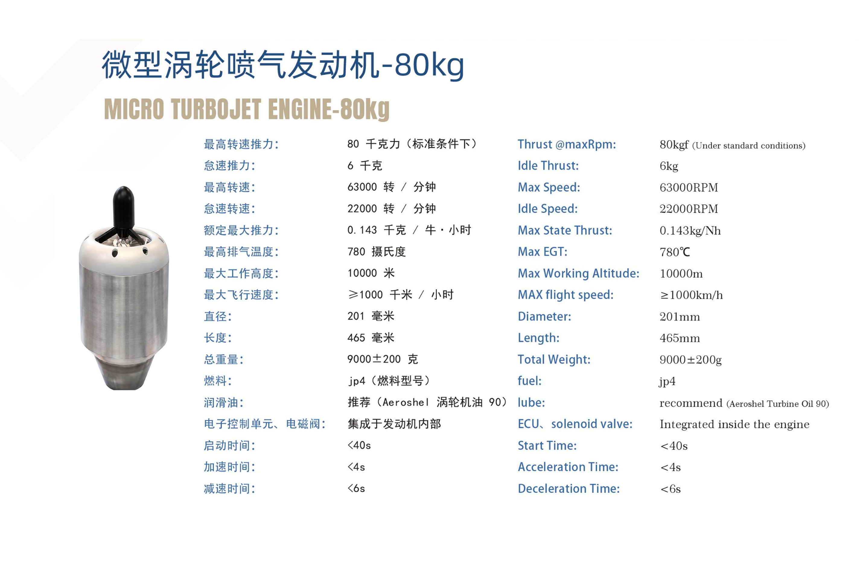 微型涡轮喷气发动机-80Kg