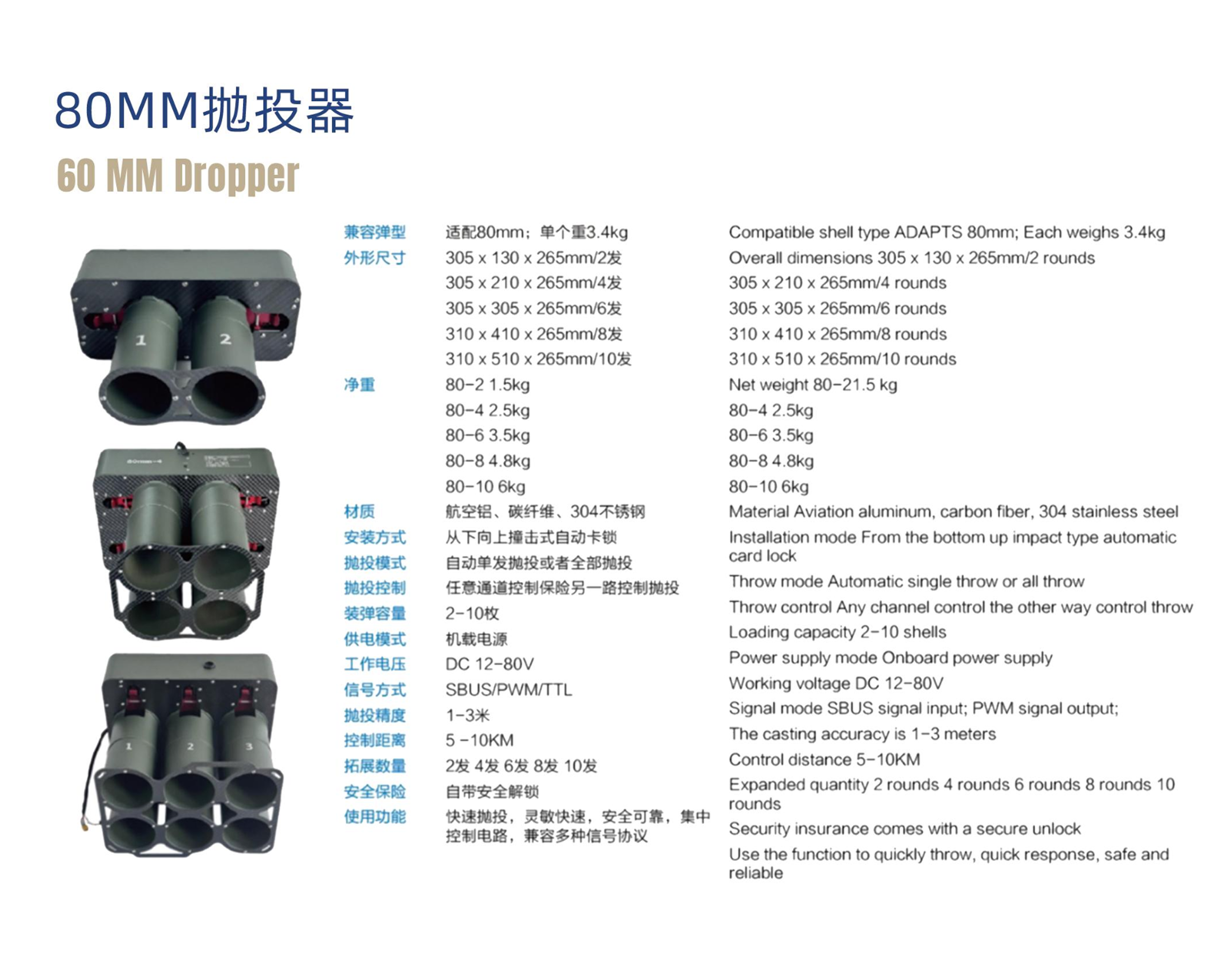 80 MM Dropper