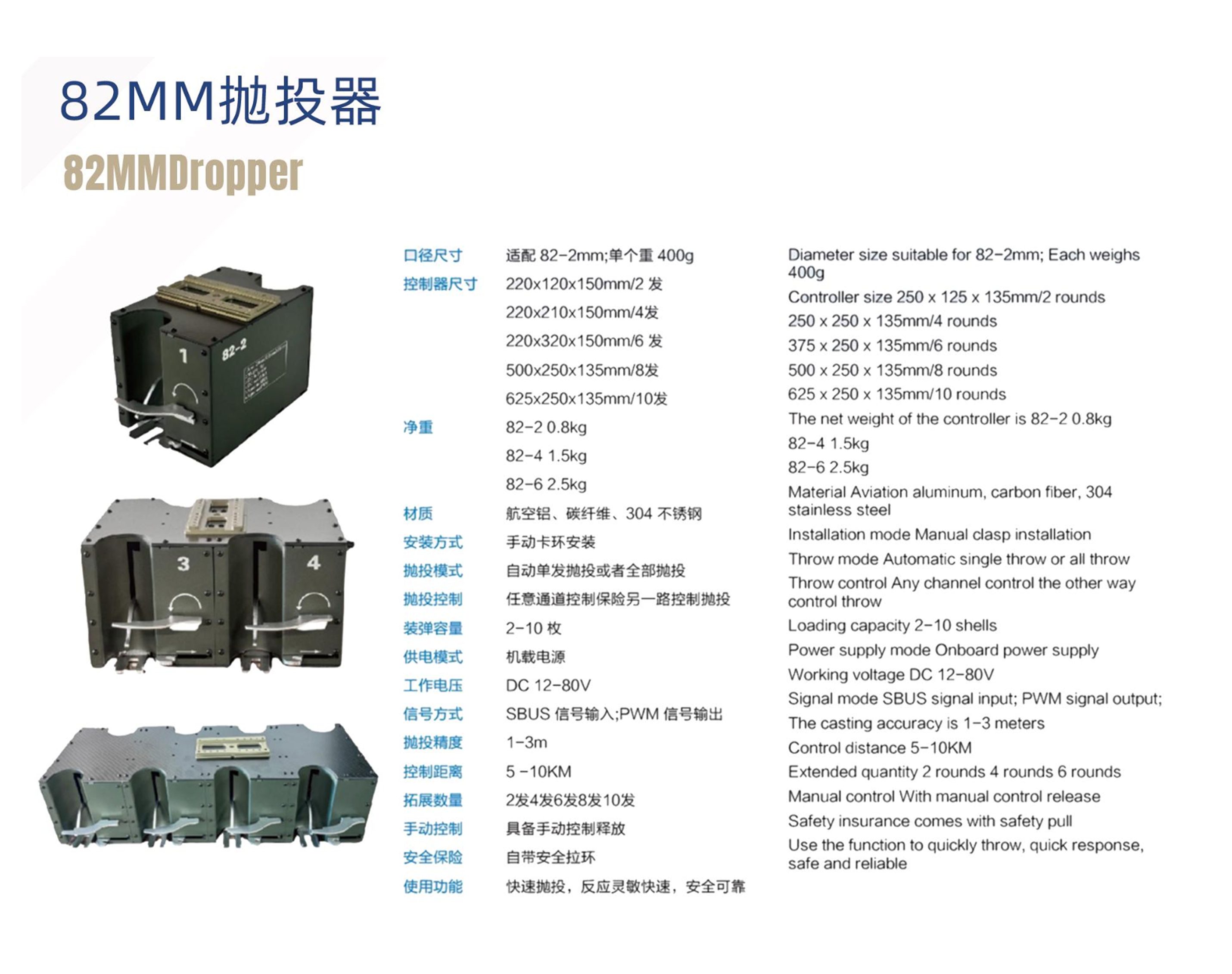 82MM Dropper